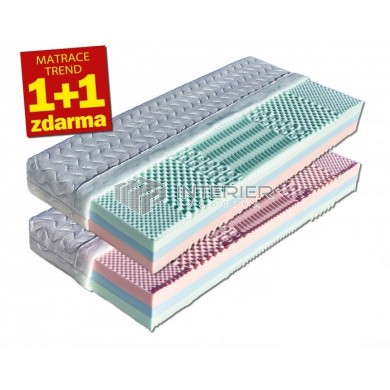 Matrace Leona